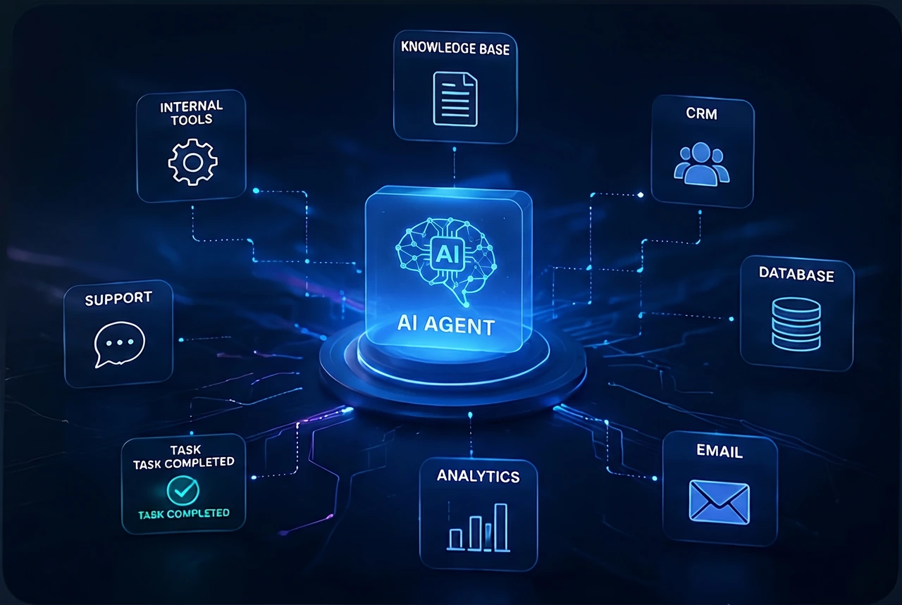 PIKIS AGENTS engineers building AI workflow solutions